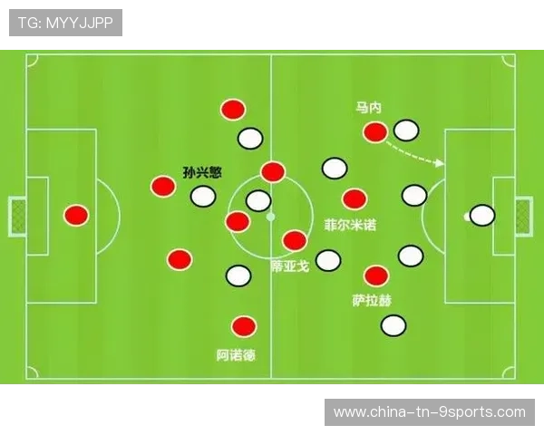热刺快速出球制造空间